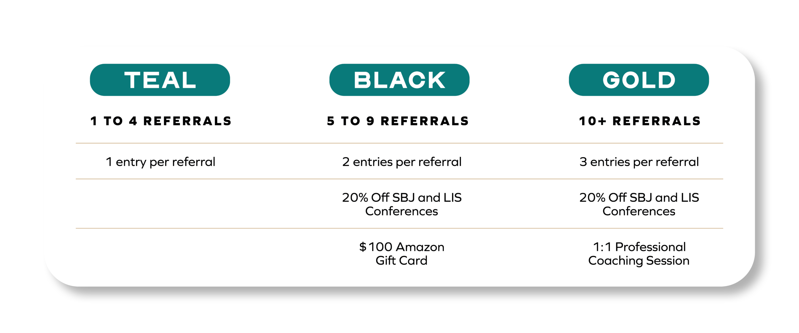 LC MEMBER REFERRAL text