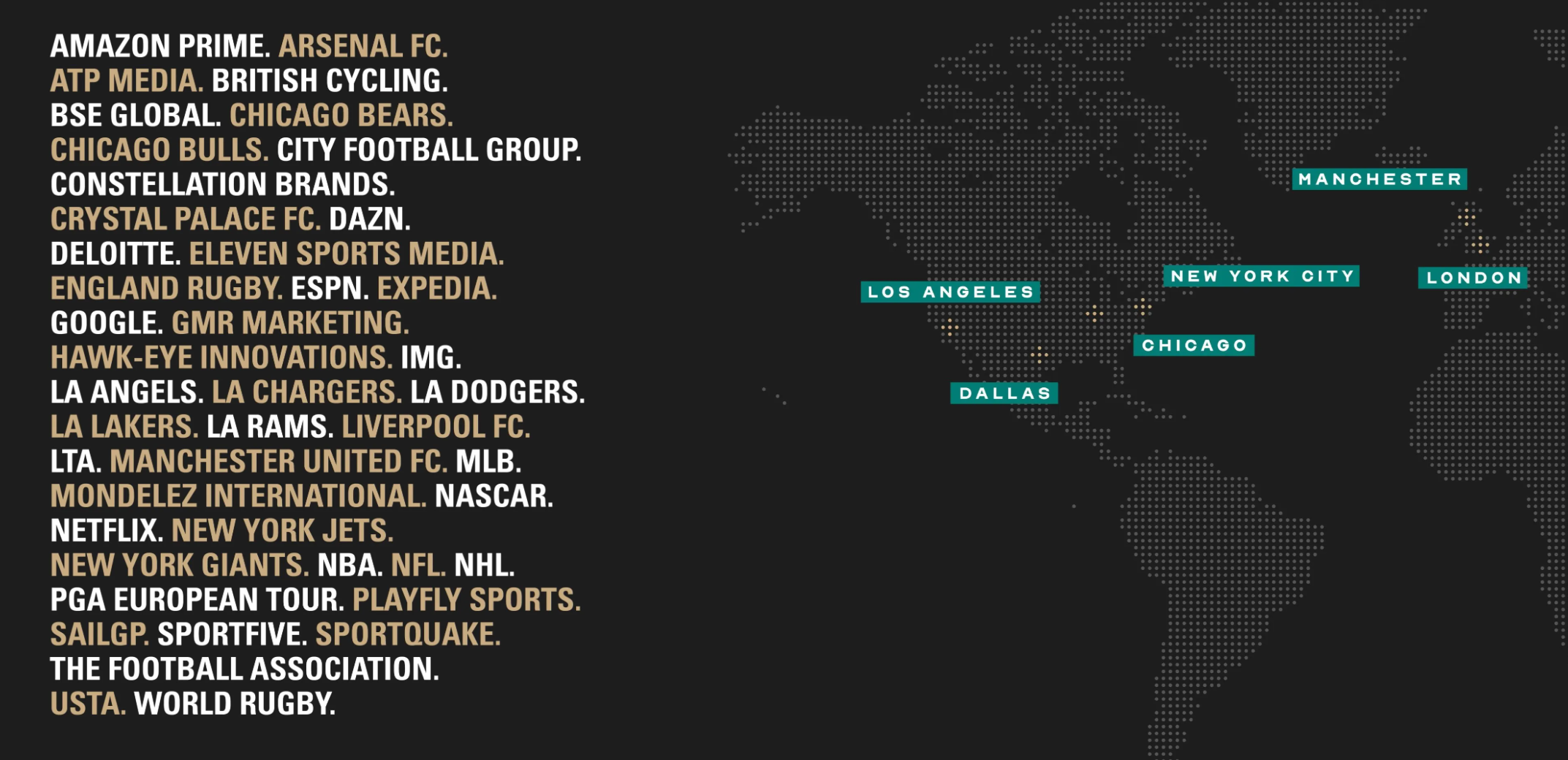 Leaders Club Global Map v2